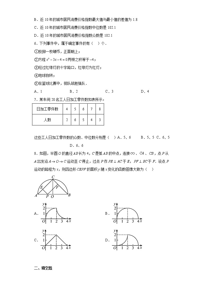 2023年江苏省徐州市东湖实验学校九年级数学一模试题（含答案）第2页