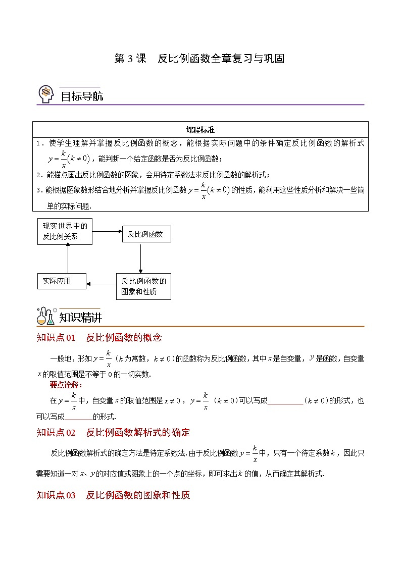 人教版数学九年级下册同步讲义第3课反比例函数全章复习与巩固（原卷版）01