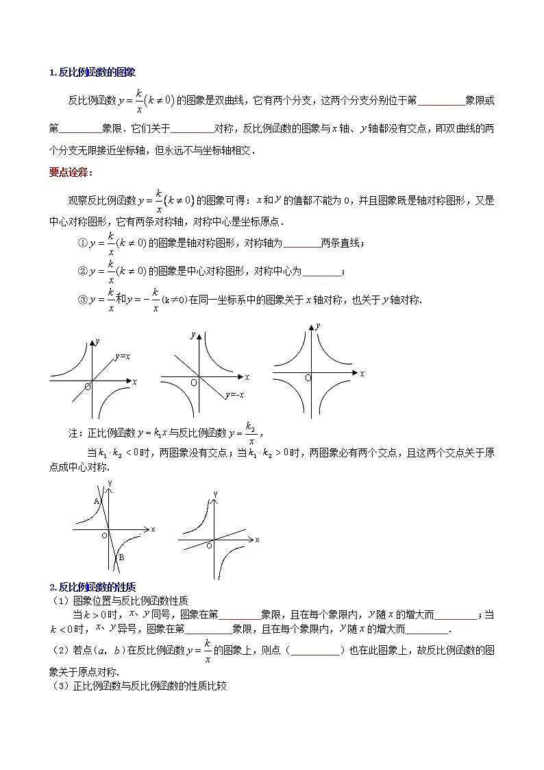 人教版数学九年级下册同步讲义第3课反比例函数全章复习与巩固（原卷版）02