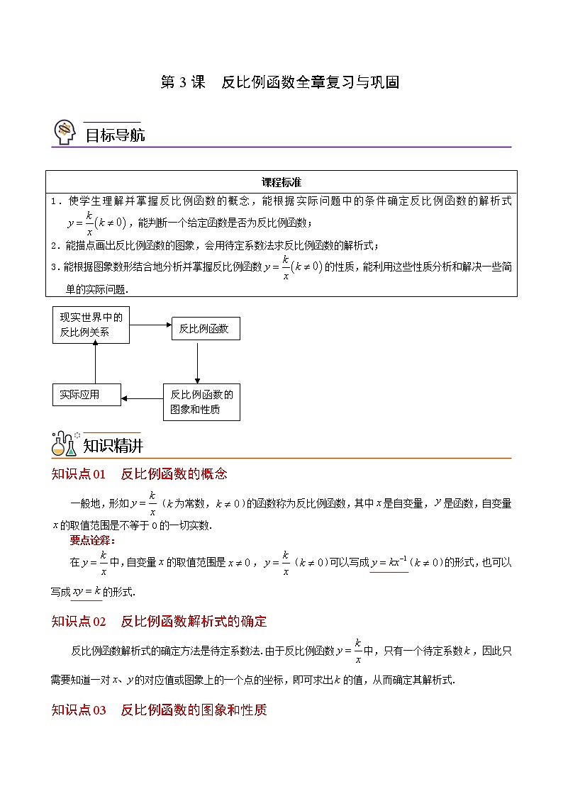 人教版数学九年级下册同步讲义第3课反比例函数全章复习与巩固（教师版）第1页
