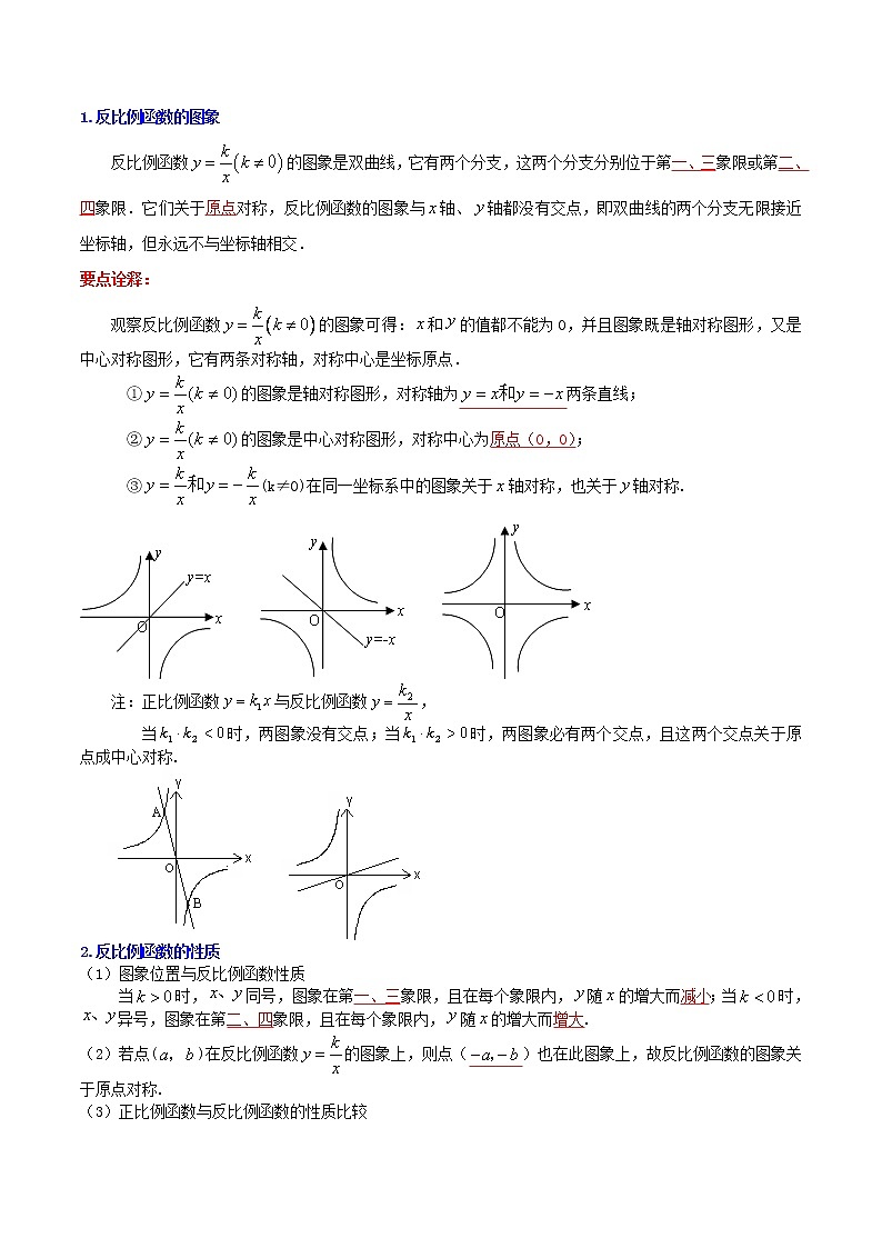 人教版数学九年级下册同步讲义第3课反比例函数全章复习与巩固（教师版）第2页