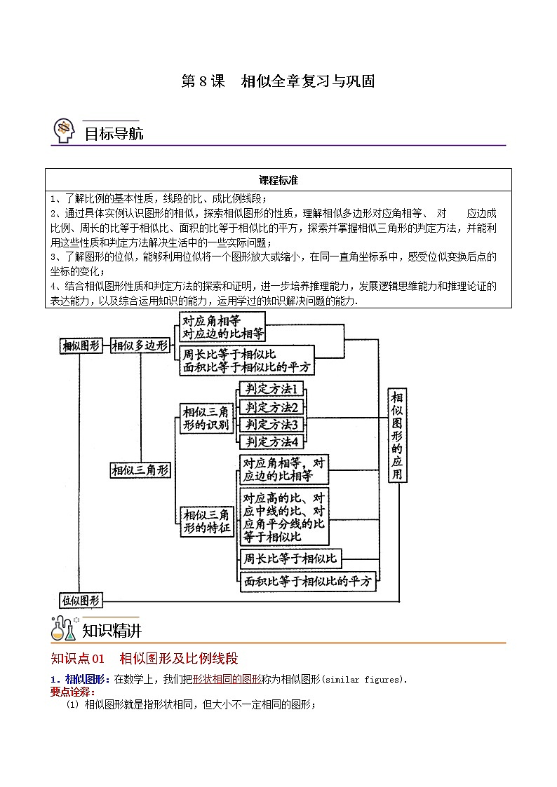 人教版数学九年级下册同步讲义第8课相似全章复习与巩固（教师版）01