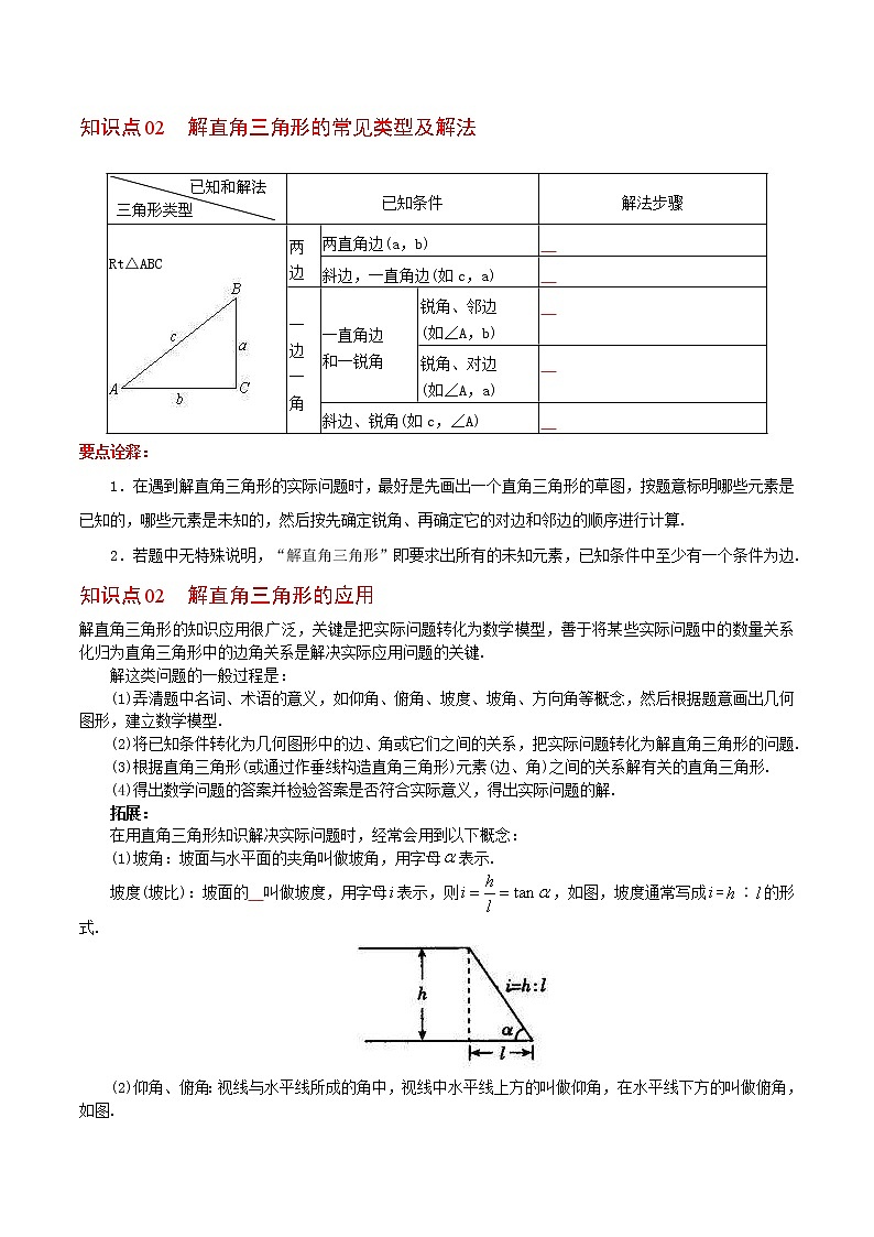 人教版数学九年级下册同步讲义第11课解直角三角形及其应用（原卷版）02
