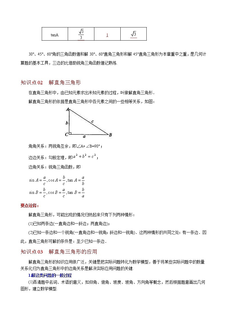 人教版数学九年级下册同步讲义第12课锐角三角函数全章复习与巩固（教师版）03