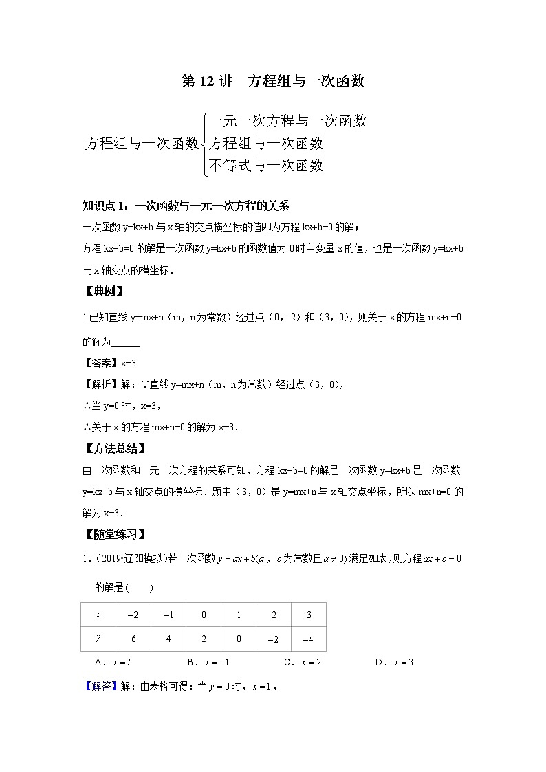 北师大版初二数学上册（秋季班）讲义  第12讲 方程组与一次函数--提高班01