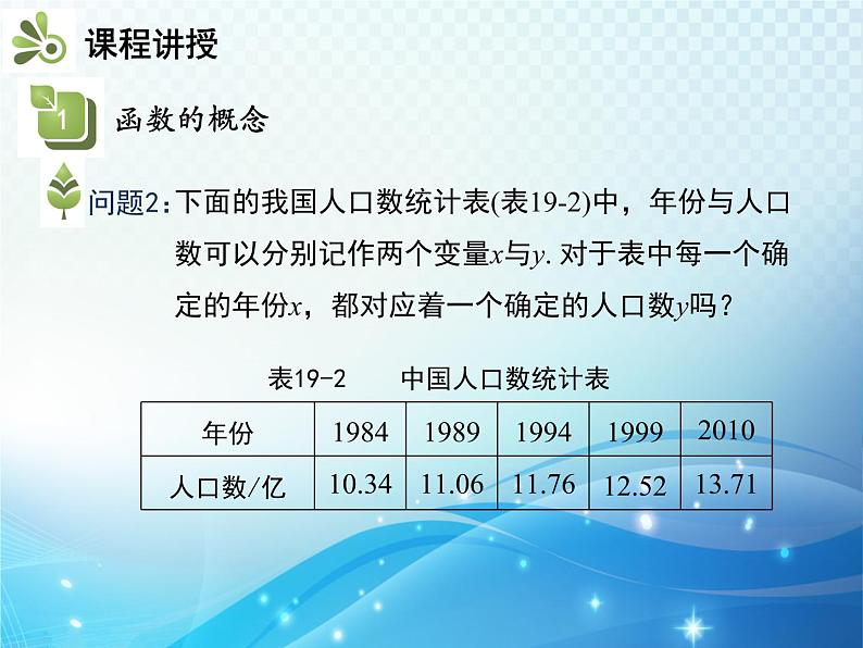19.1.1 变量与函数 第2课时函数 人教版八年级数学下册教学课件05