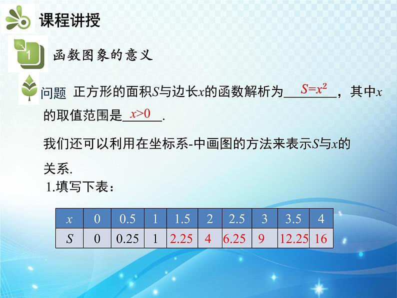 19.1.2 函数的图象 第1课时函数的图象 人教版八年级数学下册教学课件04