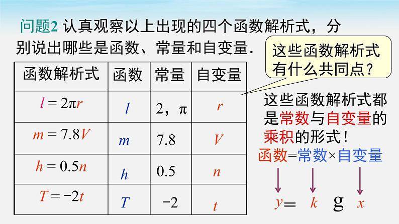 19.2.1 第1课时 正比例函数的概念课件PPT06