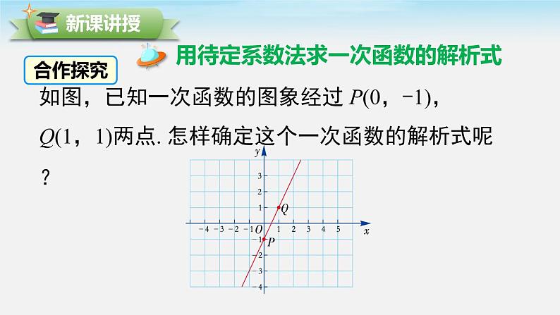 19.2.2 第3课时 用待定系数法求一次函数解析式 人教版八年级数学下册课件第3页