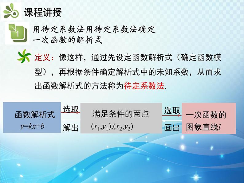 19.2.2 第3课时 用待定系数法确定一次函数的解析式 人教版八年级数学下册教学课件第6页