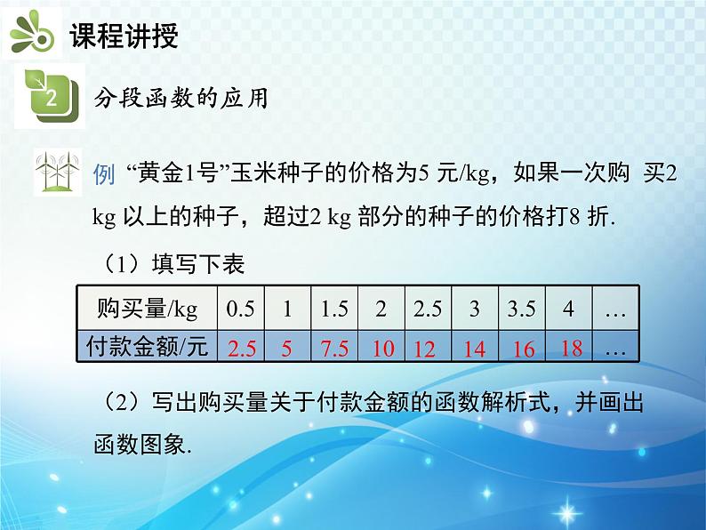 19.2.2 第4课时 一次函数的实际应用 人教版八年级数学下册教学课件第8页