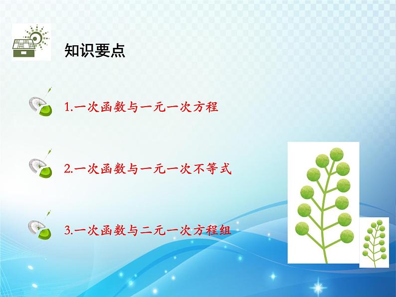 19.2.3 一次函数与方程不等式 人教版八年级数学下册教学课件02