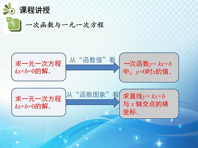 19.2.3 一次函数与方程不等式 人教版八年级数学下册教学课件07