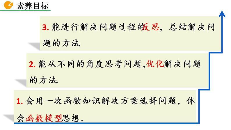 19.3 课题学习 选择方案 人教版八年级数学下册教学课件第4页