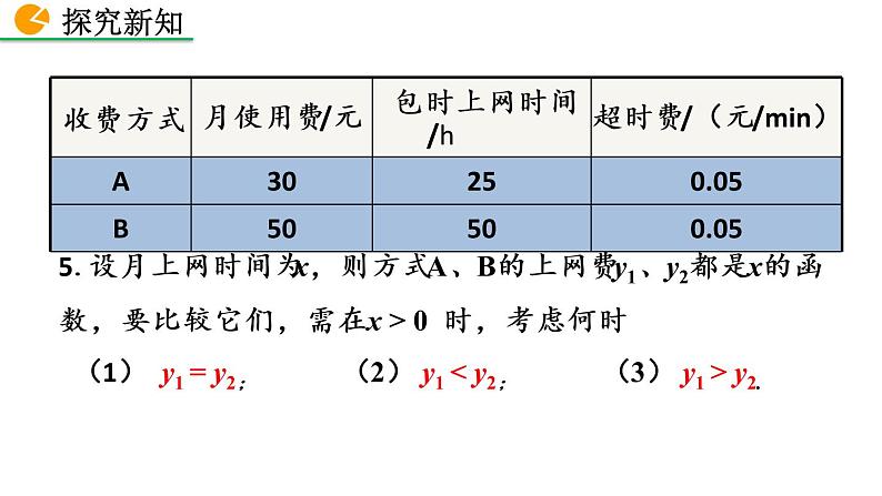 19.3 课题学习 选择方案 人教版八年级数学下册教学课件第7页