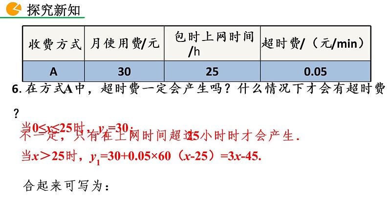 19.3 课题学习 选择方案 人教版八年级数学下册教学课件第8页