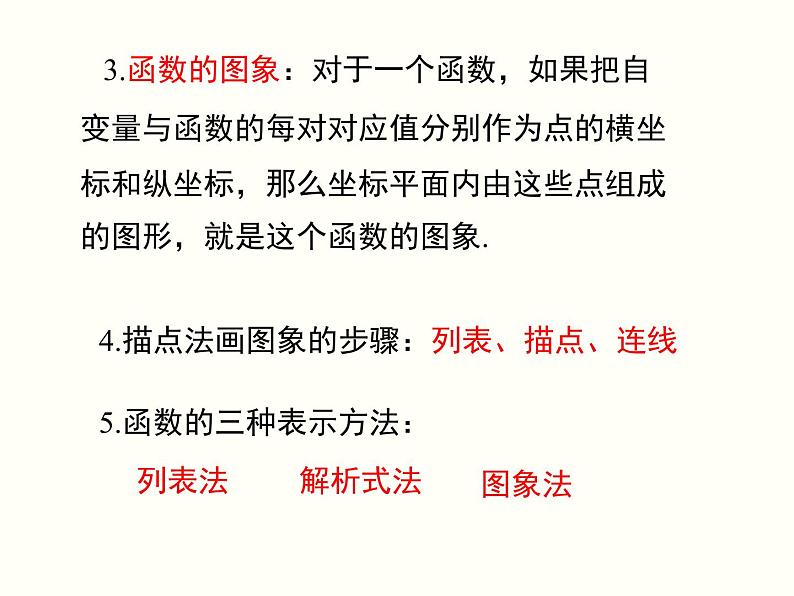 第19章 一次函数 小结与复习 人教版八年级数学下册课件03