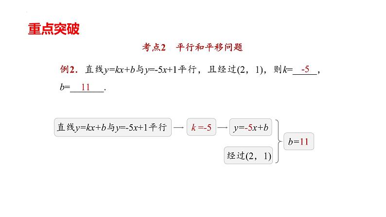 第19章 一次函数 人教版数学八年级下册复习课件06