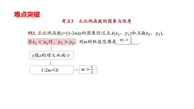 第19章 一次函数 人教版数学八年级下册复习课件08