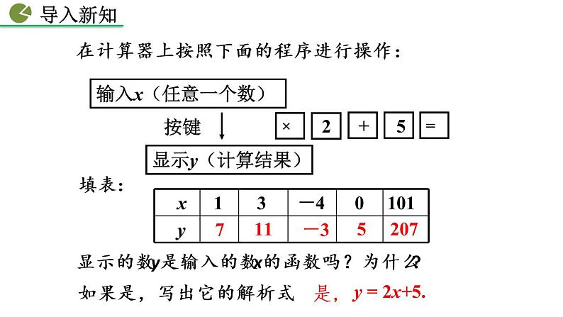 19.1.2 函数的图像 第2课时 人教版八年级数学下册教学课件第2页