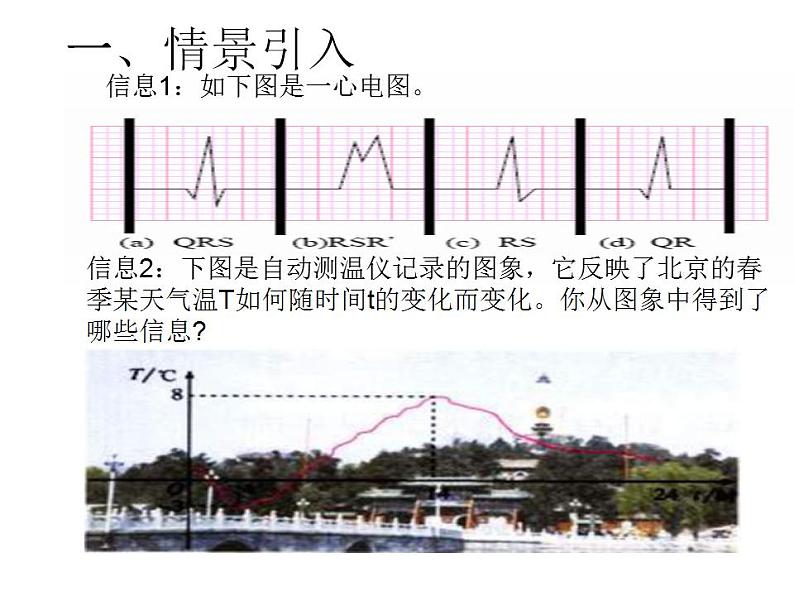 19.1.2 函数的图像(第1课时)人教版数学八年级下册课件第2页