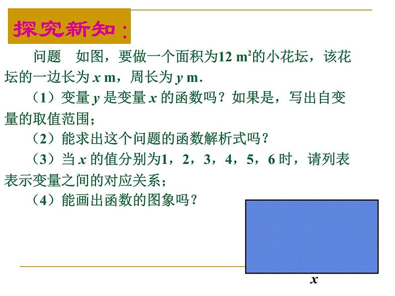 19.1.2 函数的图像(第2课时)人教版数学八年级下册课件第7页