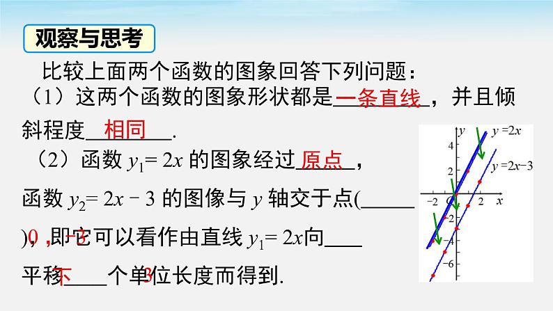 19.2.2 第2课时 一次函数的图象与性质 人教版八年级数学下册课件第7页