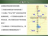 7.2.1用坐标表示地理位置课件PPT