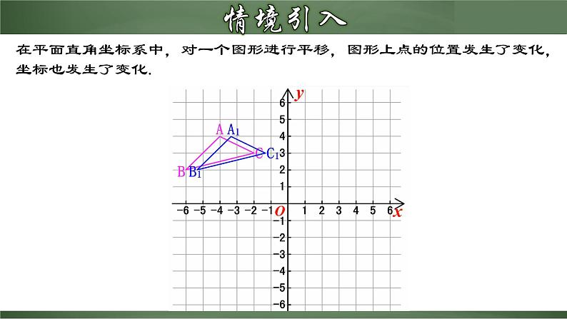 7.2.2 用坐标表示平移课件PPT03