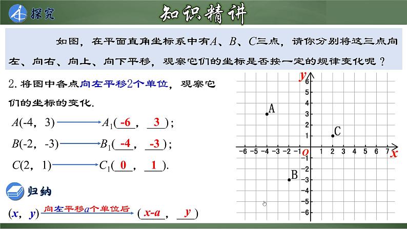 7.2.2 用坐标表示平移课件PPT05