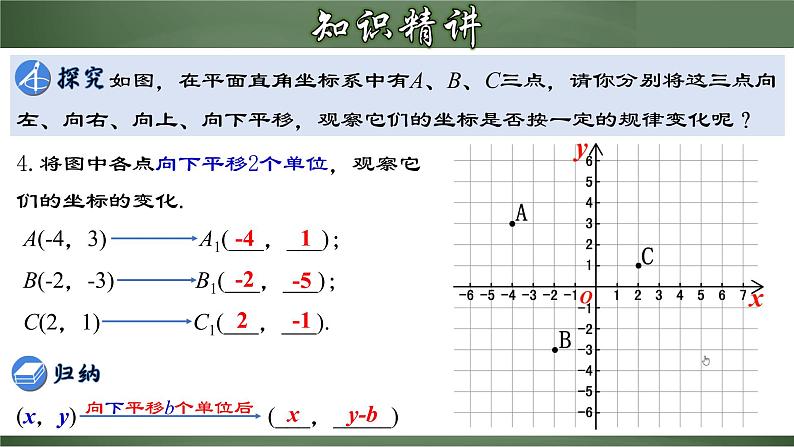 7.2.2 用坐标表示平移课件PPT07