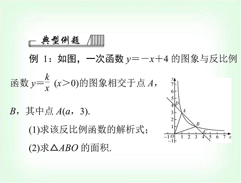 中考数学总复习专题一函数、方程、不等式问题课件第3页