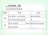 中考数学总复习第五章第23课时矩形、菱形、正方形课件