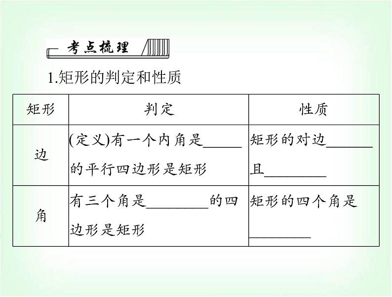 中考数学总复习第五章第23课时矩形、菱形、正方形课件第3页