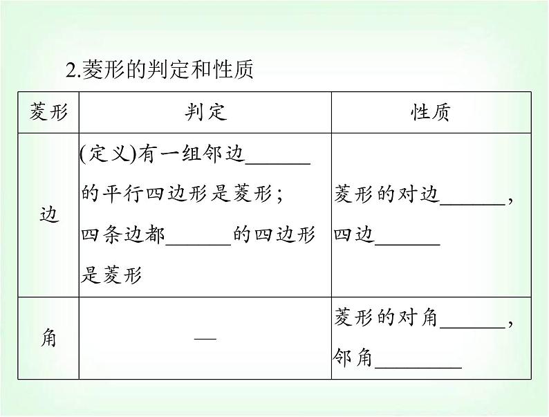 中考数学总复习第五章第23课时矩形、菱形、正方形课件第5页