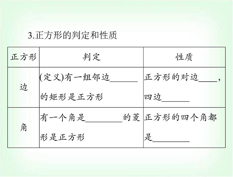 中考数学总复习第五章第23课时矩形、菱形、正方形课件第7页