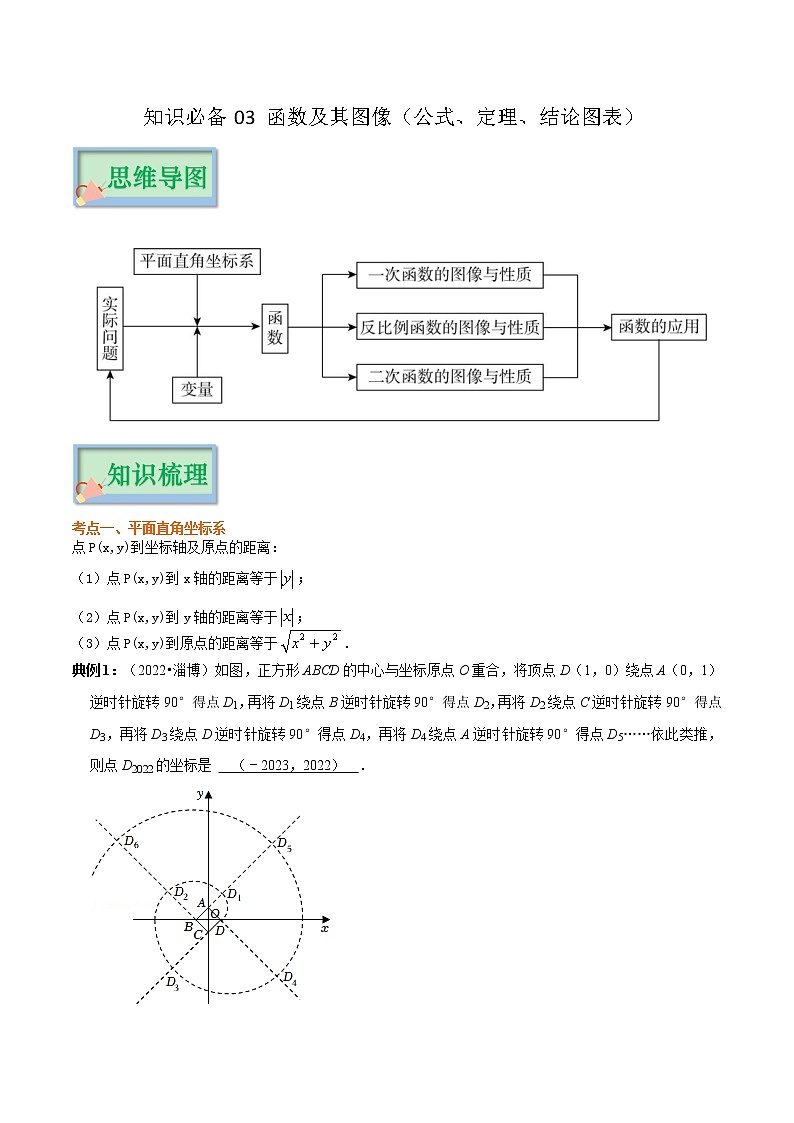 知识必备03 函数及其图像（公式、定理、结论图表）-【口袋书】2023年中考数学必背知识手册01