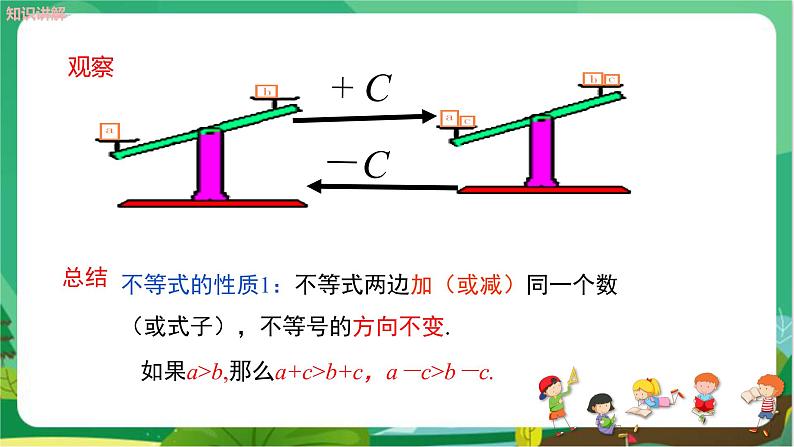 数学八上·湘教·4.2不等式的基本性质（第1课时不等式的基本性质1） 教学课件+教案06