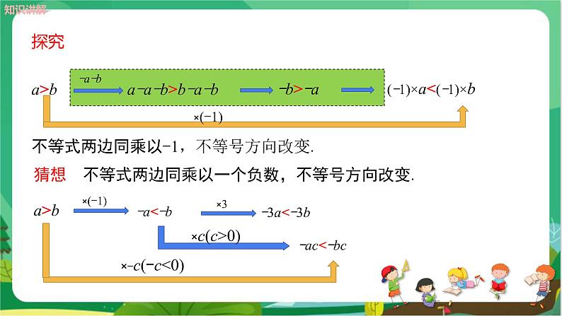 数学八上·湘教·4.2不等式的基本性质（第2课时不等式的基本性质2，3） 教学课件+教案08