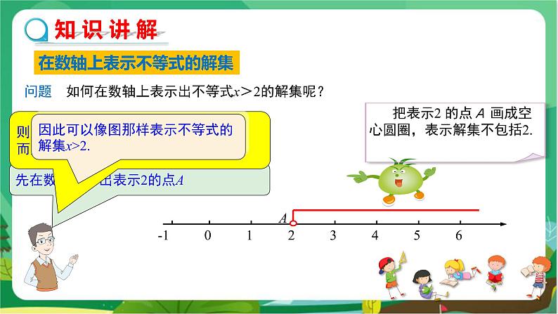 教学课件：八上·湘教·4.3一元一次不等式的解法（第2课时在数轴上表示一元一次不等式的解集）第4页