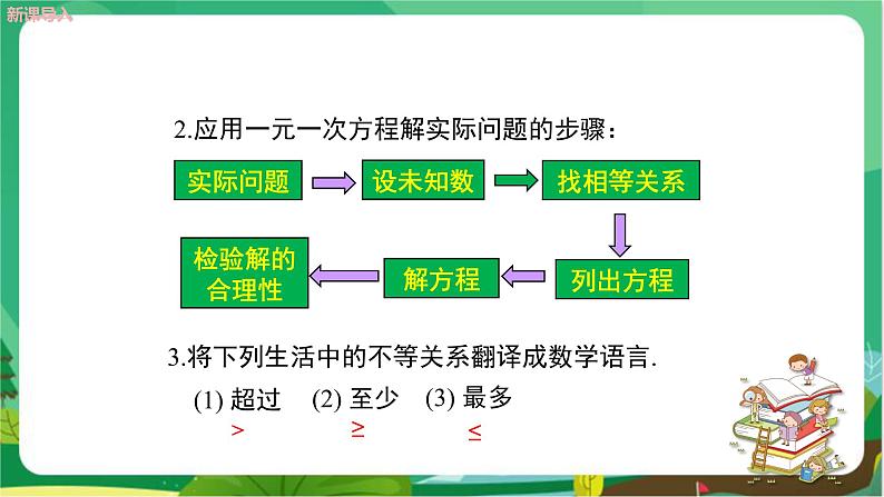 数学八上·湘教·4.4一元一次不等式的应用 教学课件+教案04