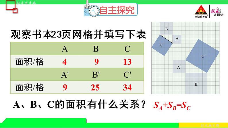 第1课时 勾股定理课件PPT06