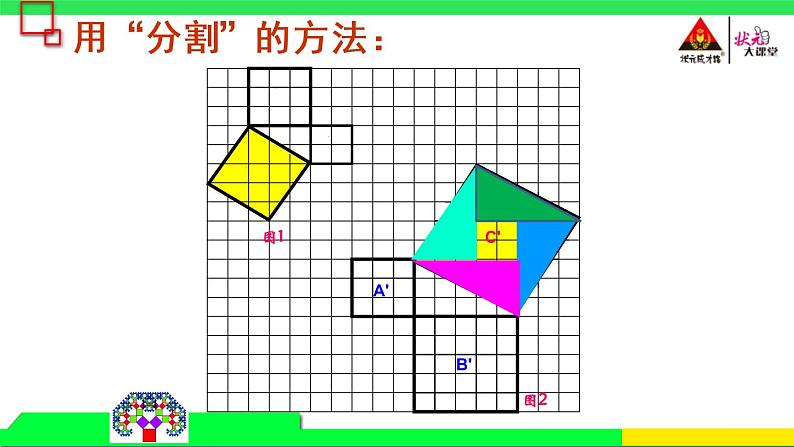 第1课时 勾股定理课件PPT07