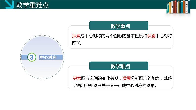 3.3中心对称课件第3页