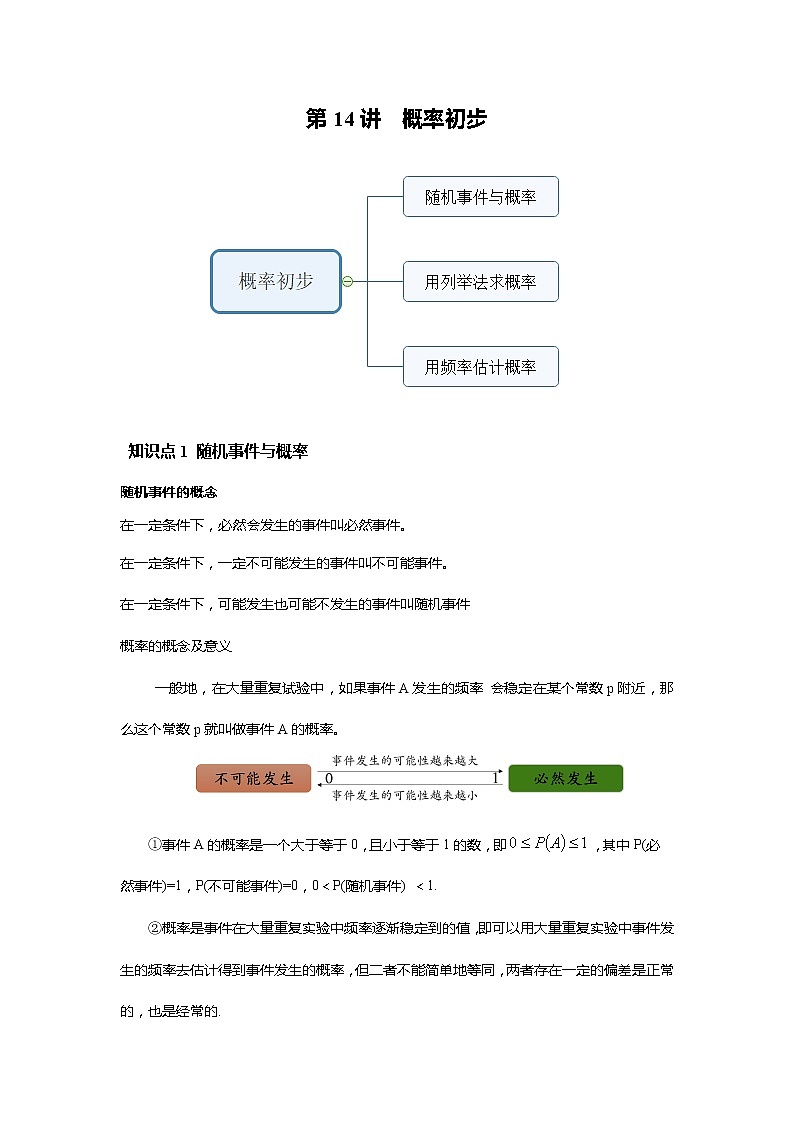 初一数学北师大版春季班  第14讲 概率初步--尖子班（教师版）第1页