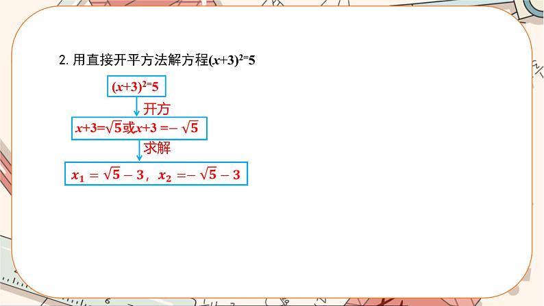 人教版数学九上21.2.1 配方法（第2课时）（课件+教案++练习）07