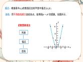 人教版数学九上22.1.2 二次函数y=ax2的图象和性质（课件+教案++练习）