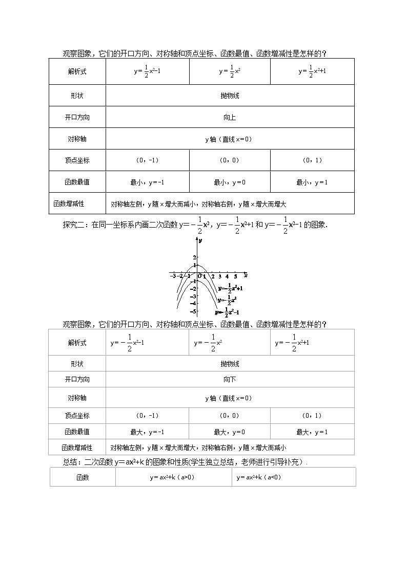 人教版数学九上22.1.3 二次函数y=a(x-h)2+k的图象和性质（第1课时）（课件+教案++练习）02