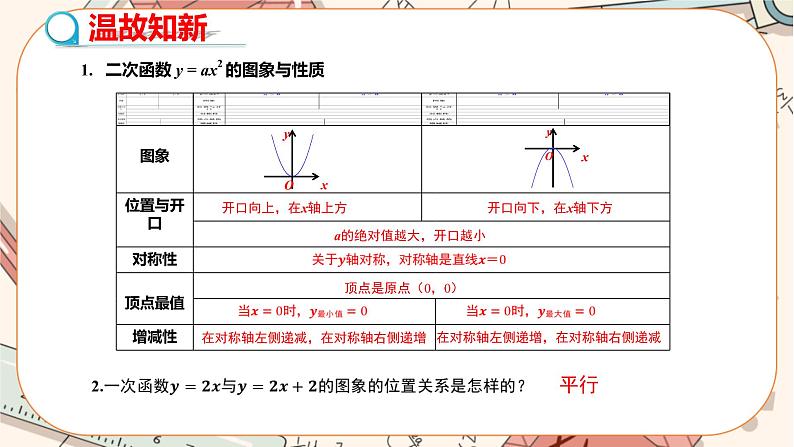 人教版数学九上22.1.3 二次函数y=a(x-h)2+k的图象和性质（第1课时）（课件+教案++练习）03