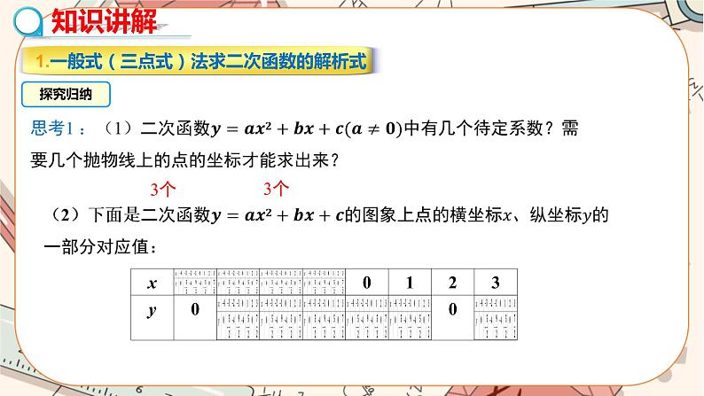 人教版数学九上22.1.4 二次函数y=ax2+bx+c的图象和性质（第2课时 ）（课件+教案++练习）04